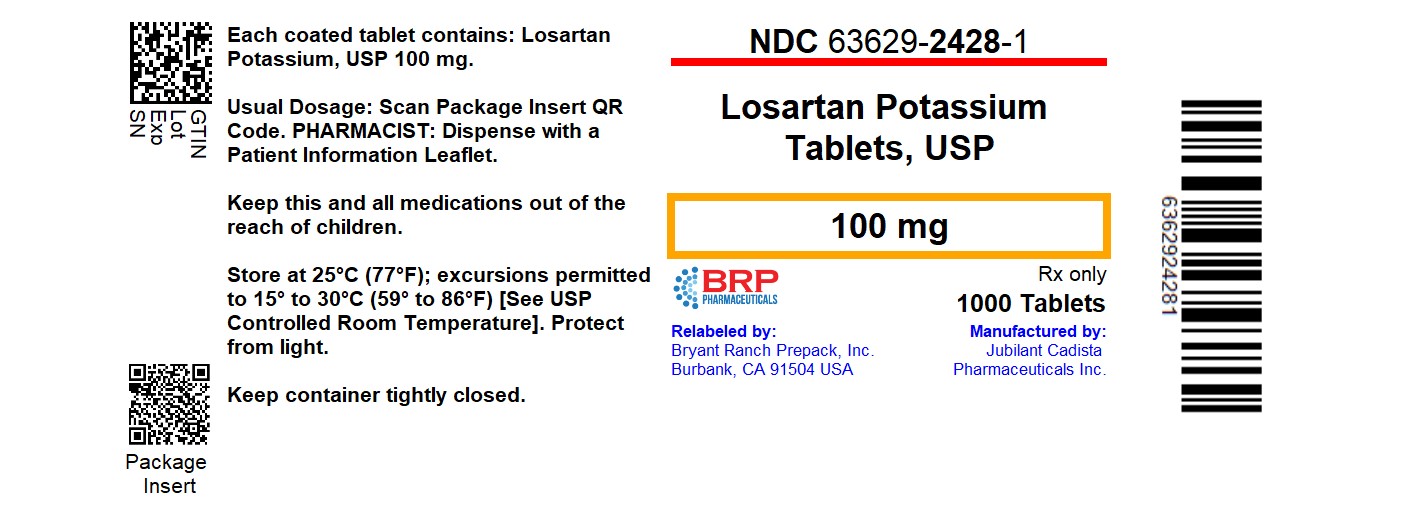 Losartan